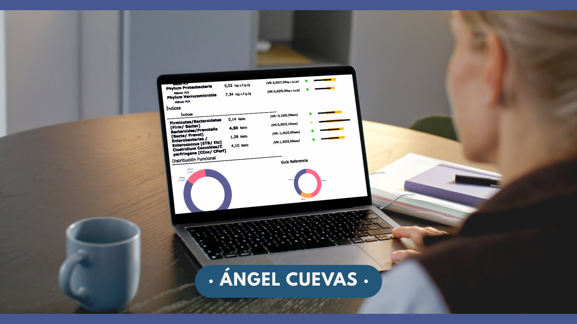 Reporte de análisis o estudio de microbioma